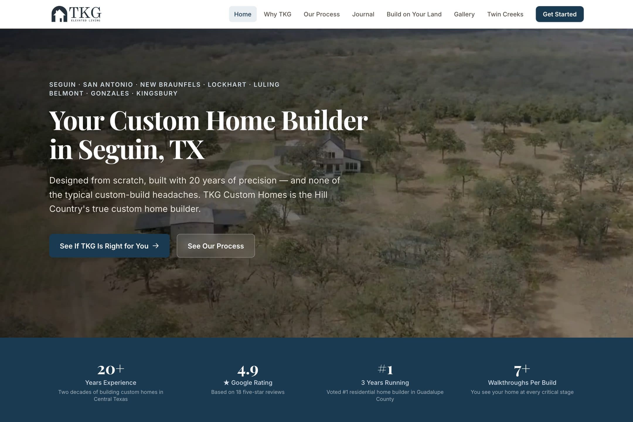TKG Custom Homes homepage — designed and built by RJ Digital