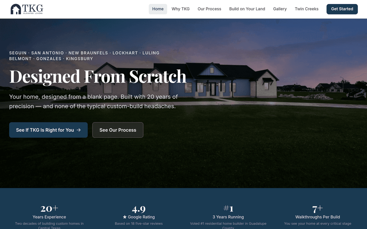 Custom website built by RJ Digital